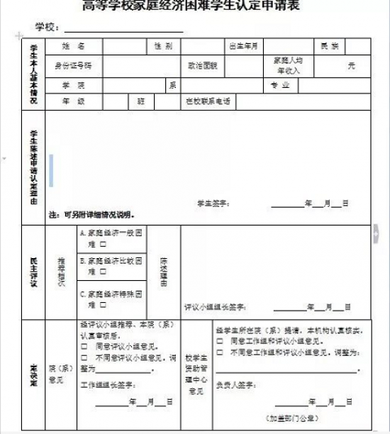 家庭经济情况调查表_家庭经济情况调查表-新生快来 手把手教你......填个表(3)